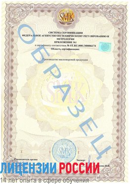 Образец сертификата соответствия (приложение) Челябинск Сертификат ISO 22000